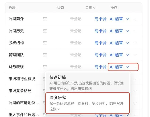 项目概览里「财务表现」这一行的「AI 起草」菜单,下面有快速初稿和深度研究两项