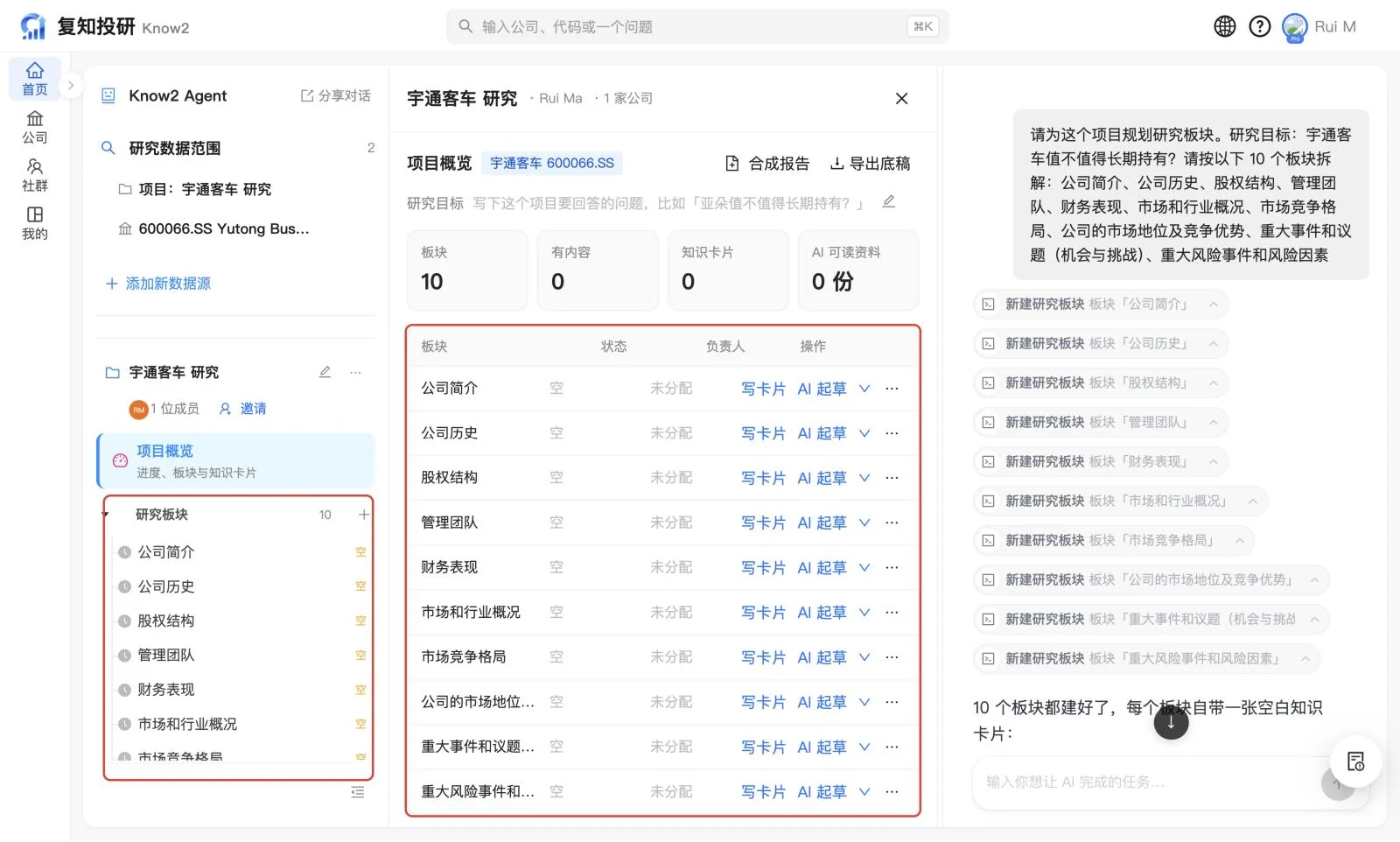 规划完成后的项目页面:左栏的研究板块列表和中间的项目概览里各有 10 个板块